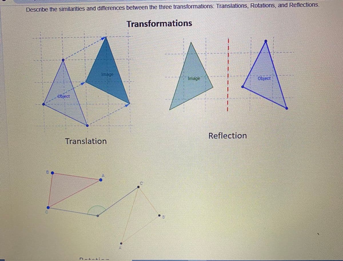 Describe the similarities and differences between the three transformations: Translations, Rotations, and Reflections.
Transformations
AA
Image
Image
Object
1.
object
Reflection
Translation
