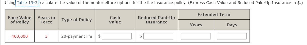 Using Table 19-3 calculate the value of the nonforfeiture options for the life insurance policy. (Express Cash Value and Reduced Paid-Up Insurance in $.)
Extended Term
Face Value
Years in
Reduced Paid-Up
Cash
Value
Type of Policy
of Policy
Force
Insurance
Years
Days
400,000
3
20-payment life
$
