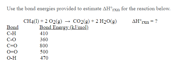 Use the bond energies provided to estimate AH°rxn for the reaction below.
CH4(1) + 2 02(g) → CO2(g)+ 2 H2O(g)
Bond Energy (kJ/mol).
AH°r
Ixn = ?
Bond
С-Н
410
C-O
360
C=O
800
O=0
500
O-H
470
