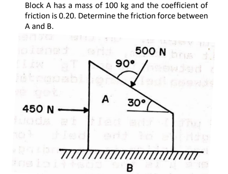 Block A has a mass of 100 kg and the coefficient of
friction is 0.20. Determine the friction force between
A and B.
500 N
90°
A
30°
450 N -
