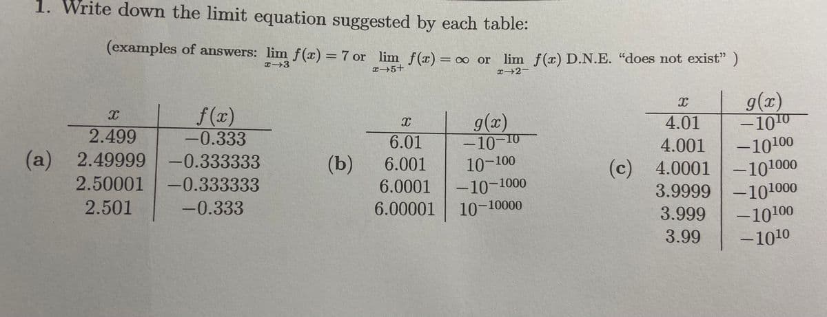 1. Write down the limit equation suggested by each table:
(examples of answers: lim f(x) = 7 or lim f(x) = 00 or lim f(x) D.N.E. "does not exist" )
%3D
x5+
x 2-
g(x)
-1010
-10100
-101000
3.9999 -101000
f(x)
-0.333
g(x)
-10-10
10-100
4.01
2.499
(a) 2.49999
6.01
-0.333333
4.001
|
(b)
6.001
(c) 4.0001
2.50001
-0.333333
6.0001
-10-1000
2.501
-0.333
6.00001
10-10000
3.999
-10100
3.99
-1010
