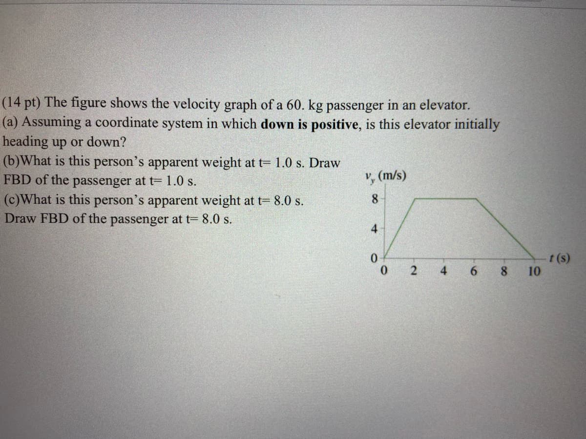 (14 pt) The figure shows the velocity graph of a 60. kg passenger in an elevator.
(a) Assuming a coordinate system in which down is positive, is this elevator initially
heading up or down?
(b)What is this person's apparent weight at t= 1.0 s. Draw
FBD of the passenger at t= 1.0 s.
v, (m/s)
(c)What is this person's apparent weight at t= 8.0 s.
Draw FBD of the passenger at t= 8.0 s.
8.
4.
t(s)
10
0.
4.
8.
6
