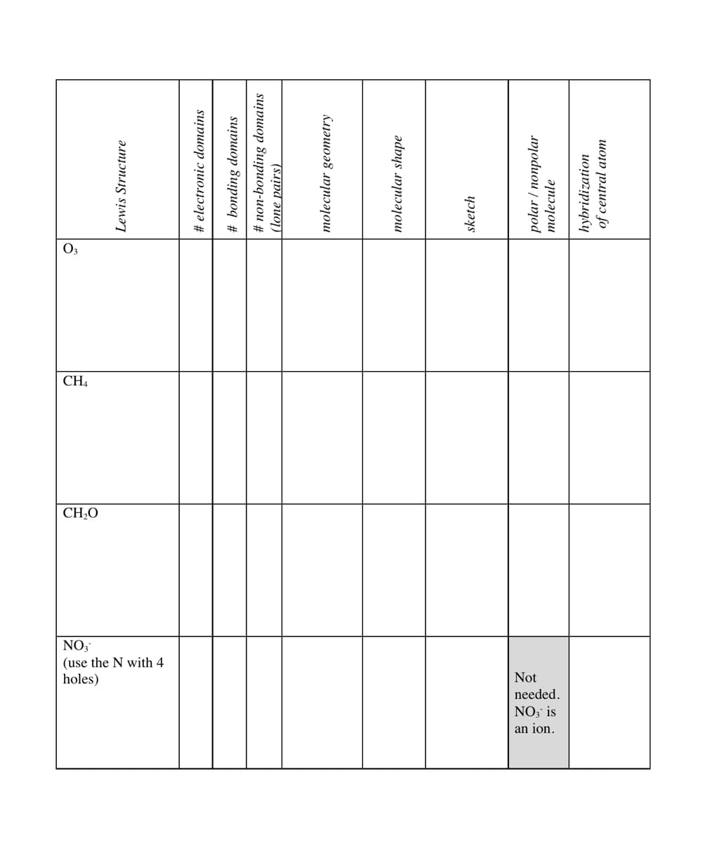 CH.
CH,O
NO3
(use the N with 4
holes)
Not
needed.
| NO3 is
|an ion.
Lewis Structure
# electronic domains
# bonding domains
# non-bonding domains
(lone pairs)
molecular geometry
molecular shape
sketch
polar / nonpolar
molecule
hybridization
of central atom
