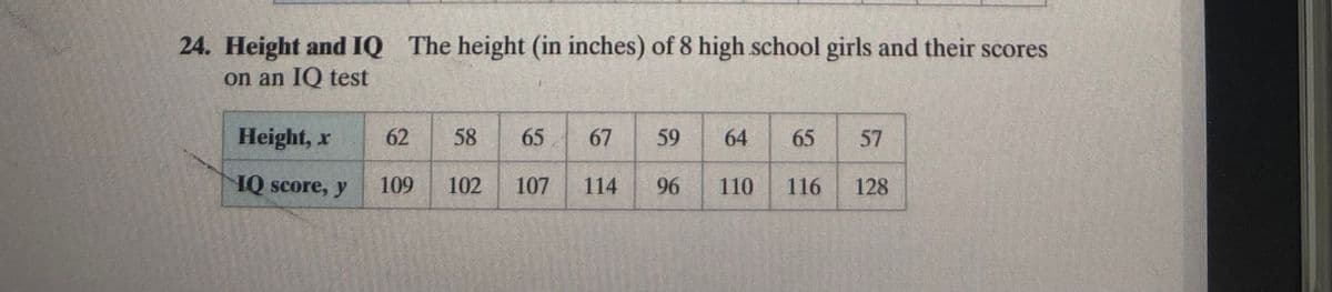 24. Height and IQ The height (in inches) of 8 high school girls and their scores
on an IQ test
Height, r
62
58
65
67
59
64
65
57
IQ score, y
109
102
107
114
96
110
116
128
