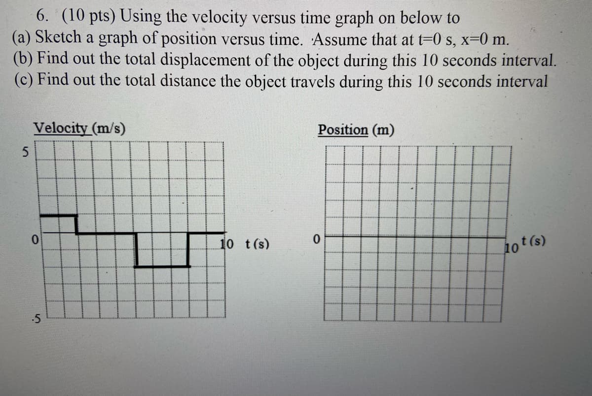 6. (10 pts) Using the velocity versus time graph on below to
(a) Sketch a graph of position versus time. Assume that at t=0 s, x=0 m.
(b) Find out the total displacement of the object during this 10 seconds interval.
(c) Find out the total distance the object travels during this 10 seconds interval
Velocity (m/s)
Position (m)
10 t(s)
1ot(s)
-5
