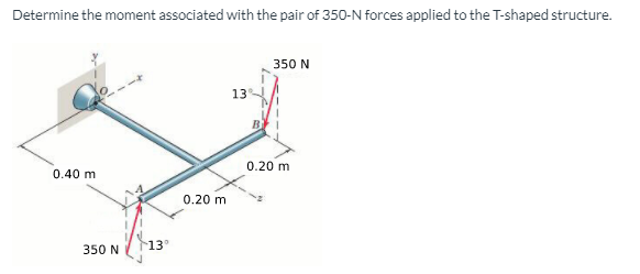 Determine the moment associated with the pair of 350-N forces applied to the T-shaped structure.
350 N
13
0.20 m
0.40 m
0.20 m
350 N
13
