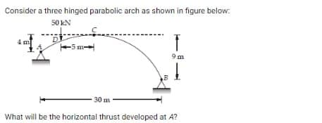 Consider a three hinged parabolic arch as shown in figure below:
50 KN
4 m
-5m-
30 m
9m
Į
What will be the horizontal thrust developed at A?