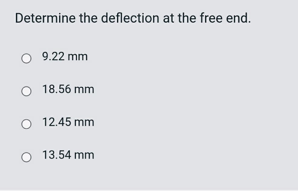 Determine the deflection at the free end.
9.22 mm
18.56 mm
12.45 mm
13.54 mm
