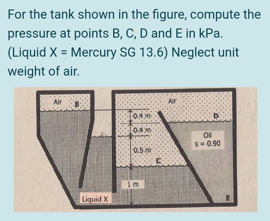For the tank shown in the figure, compute the
pressure at points B, C, D and E in kPa.
(Liquid X = Mercury SG 13.6) Neglect unit
%3D
weight of air.
Air
B
Air
-0.4 m-
0.4 m
Oil
S = 0.90
0.5 m
1 m
Liquid X
