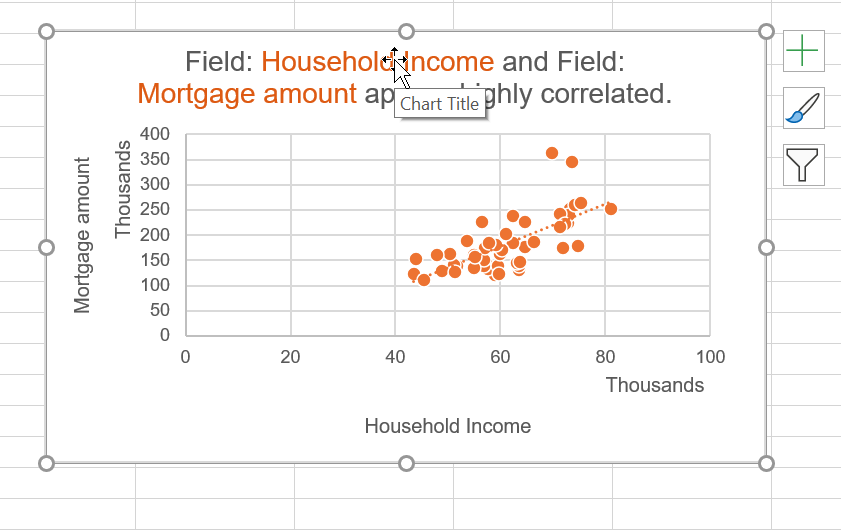 Field: Household ncome and Field:
Mortgage amount ap chart Title Phly correlated.
400
350
300
250
200
150
100
50
20
40
60
80
100
Thousands
Household Income
Mortgage amount
Thousands
