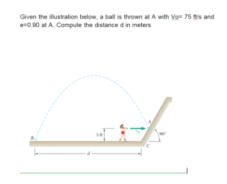 Given the illustration below, a ball is thrown at A with Vo= 75 f/'s and
e=0.90 at A. Compute the distance d in meters
3ft
60°
