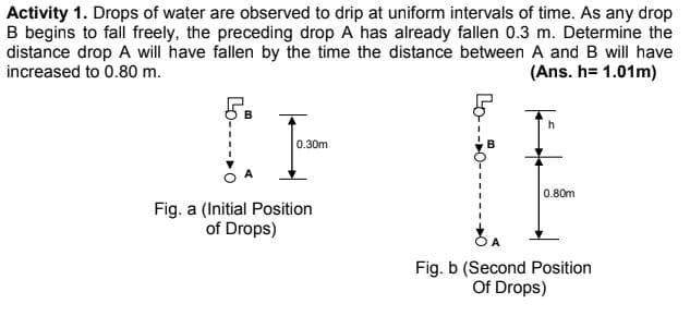 Activity 1. Drops of water are observed to drip at uniform intervals of time. As any drop
B begins to fall freely, the preceding drop A has already fallen 0.3 m. Determine the
distance drop A will have fallen by the time the distance between A and B will have
increased to 0.80 m.
(Ans. h= 1.01m)
0.30m
0.80m
Fig. a (Initial Position
of Drops)
Fig. b (Second Position
Of Drops)
Lo-
