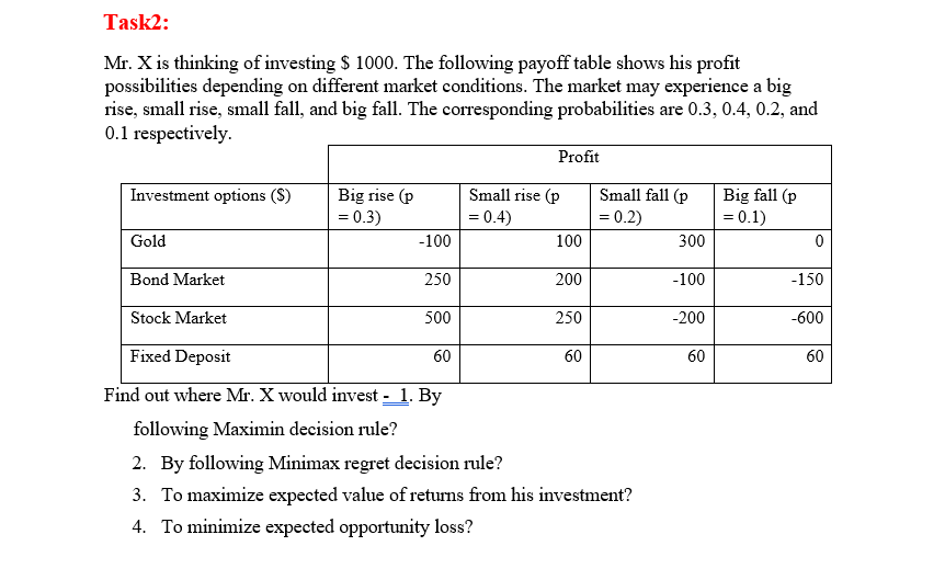 Task2:
Mr. X is thinking of investing $ 1000. The following payoff table shows his profit
possibilities depending on different market conditions. The market may experience a big
rise, small rise, small fall, and big fall. The corresponding probabilities are 0.3, 0.4, 0.2, and
0.1 respectively.
Profit
Investment options ($)
Big rise (p
= 0.3)
Small rise (p
= 0.4)
Small fall (p
= 0.2)
Big fall (p
= 0.1)
Gold
-100
100
300
Bond Market
250
200
-100
-150
Stock Market
500
250
-200
-600
Fixed Deposit
60
60
60
60
Find out where Mr. X would invest - 1. By
following Maximin decision rule?
2. By following Minimax regret decision rule?
3. To maximize expected value of returns from his investment?
4. To minimize expected opportunity loss?
