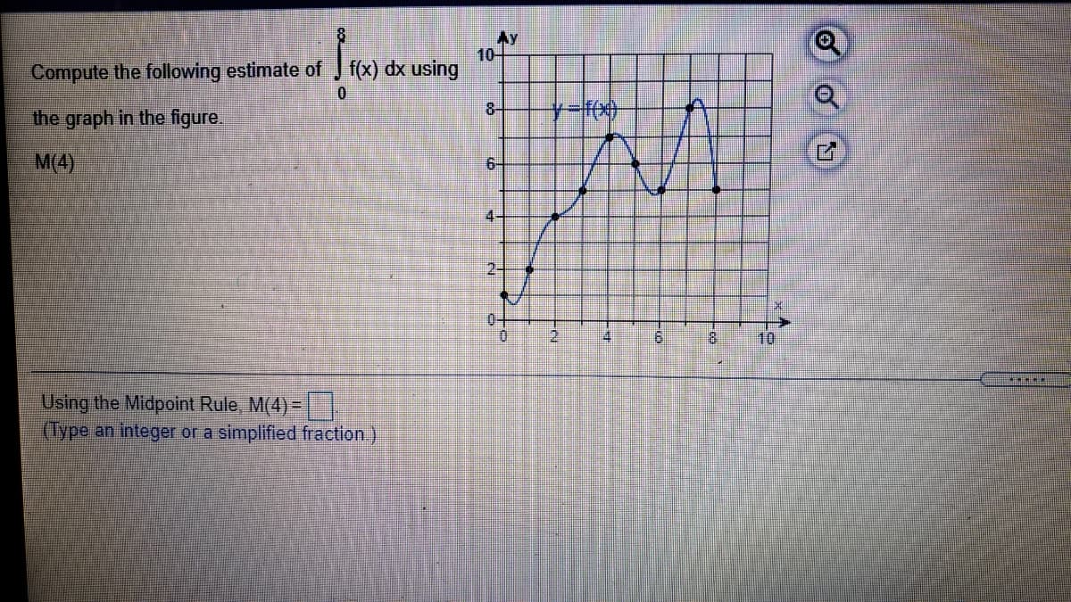 Ay
10-
Compute the following estimate of J f(x) dx using
8-
the graph in the figure.
M(4)
6-
4-
2-
0-+
0.
8.
10
Using the Midpoint Rule, M(4)=
(Type an integer or a simplified fraction)
