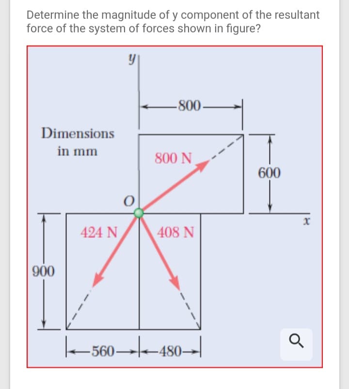 Determine the magnitude of y component of the resultant
force of the system of forces shown in figure?
-800-
Dimensions
in mm
800 N
600
424 N
408 N
900
-560→-480→
