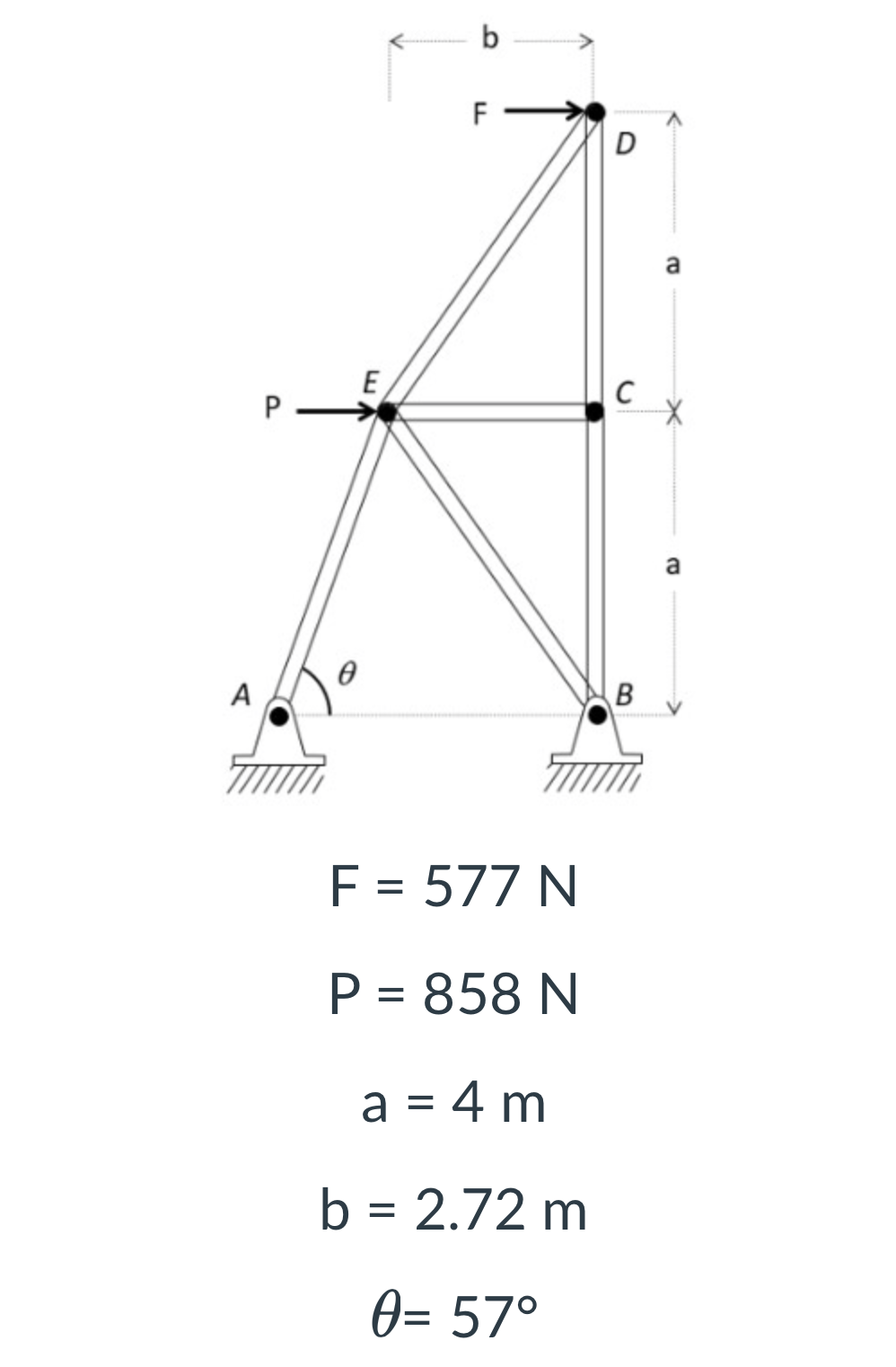 P
E
b
LL
F
F = 577 N
P = 858 N
a = 4 m
b = 2.72 m
0= 57°
D
C
B
a