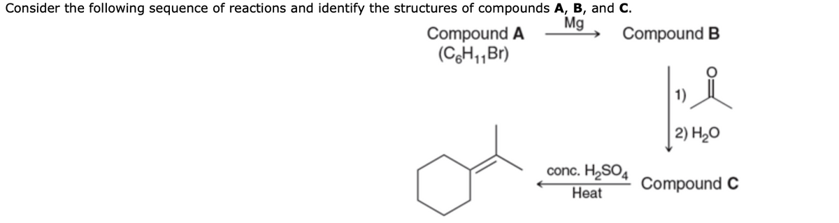 Consider the following sequence of reactions and identify the structures of compounds A, B, and C.
Mg
Compound A
(CH,„Br)
Compound B
1)
2) H20
conc. H2SO4
Нeat
Compound C
