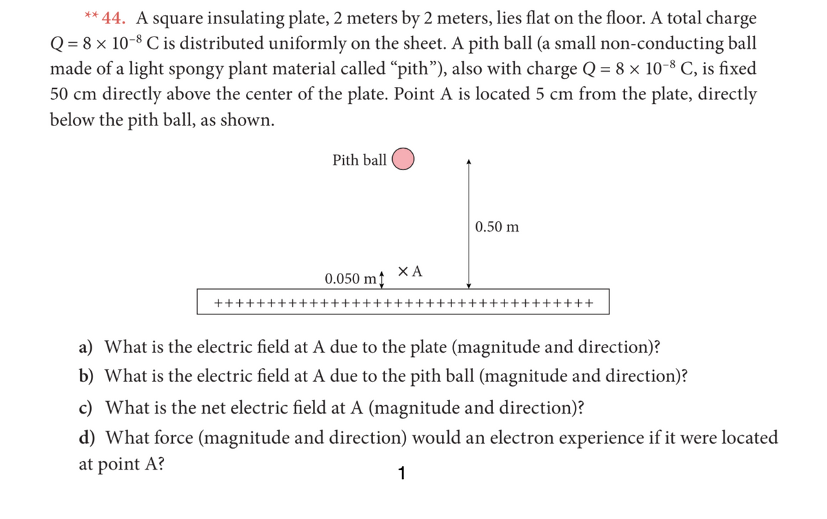 ** 44. A square insulating plate, 2 meters by 2 meters, lies flat on the floor. A total charge
Q = 8 x 10-8 C is distributed uniformly on the sheet. A pith ball (a small non-conducting ball
made of a light spongy plant material called "pith"), also with charge Q = 8 × 10-8 C, is fixed
50 cm directly above the center of the plate. Point A is located 5 cm from the plate, directly
below the pith ball, as shown.
Pith ball
0.50 m
X A
0.050 m↑
+++
+++
-++++
a) What is the electric field at A due to the plate (magnitude and direction)?
b) What is the electric field at A due to the pith ball (magnitude and direction)?
c) What is the net electric field at A (magnitude and direction)?
d) What force (magnitude and direction) would an electron experience if it were located
at point A?
1
