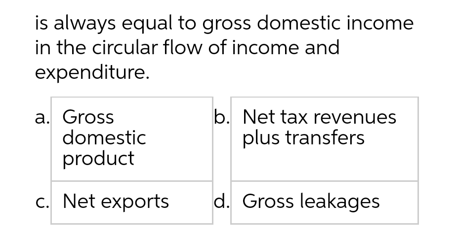 is always equal to gross domestic income
in the circular flow of income and
expenditure.
a. Gross
domestic
b. Net tax revenues
plus transfers
product
c. Net exports
d. Gross leakages
