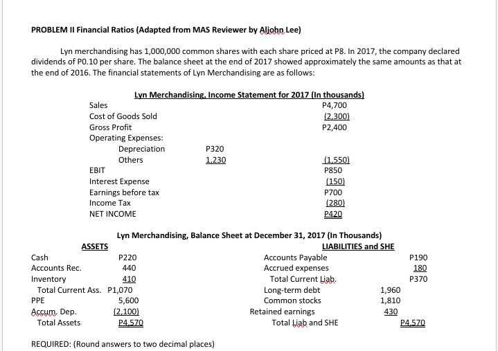 PROBLEM II Financial Ratios (Adapted from MAS Reviewer by Alighn Lee)
Lyn merchandising has 1,000,000 common shares with each share priced at P8. In 2017, the company declared
dividends of PO.10 per share. The balance sheet at the end of 2017 showed approximately the same amounts as that at
the end of 2016. The financial statements of Lyn Merchandising are as follows:
Lyn Merchandising, Income Statement for 2017 (In thousands)
Sales
P4,700
Cost of Goods Sold
(2,300)
Gross Profit
P2,400
Operating Expenses:
Depreciation
P320
Others
23
(1,550)
ЕBIT
P850
Interest Expense
(150)
Earnings before tax
P700
Income Tax
(280)
NET INCOME
P420
Lyn Merchandising, Balance Sheet at December 31, 2017 (In Thousands)
ASSETS
LIABILITIES and SHE
Cash
Accounts Payable
Accrued expenses
Total Current Liab.
P220
P190
Accounts Rec.
440
180
Inventory
Total Current Ass. P1,070
410
P370
Long-term debt
Common stocks
1,960
PPE
5,600
1,810
Accum. Dep.
Total Assets
(2,100)
P4.570
Retained earnings
Total Liab and SHE
430
P4.570
REQUIRED: (Round answers to two decimal places)
