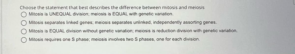 Choose the statement that best describes the difference between mitosis and meiosis
Mitosis is UNEQUAL division; meiosis is EQUAL with genetic variation.
Mitosis separates lìnked genes; meiosis separates unlinked, independently assorting genes.
Mitosis is EQUAL division without genetic variation; meiosis is reduction division with genetic variation.
Mitosis requires one S phase; meiosis involves two S phases, one for each division.
