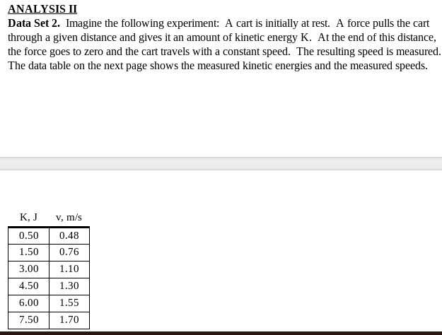 ANALYSIS II
Data Set 2. Imagine the following experiment: A cart is initially at rest. A force pulls the cart
through a given distance and gives it an amount of kinetic energy K. At the end of this distance,
the force goes to zero and the cart travels with a constant speed. The resulting speed is measured.
The data table on the next page shows the measured kinetic energies and the measured speeds.
K, J
v, m/s
0.50
0.48
1.50
0.76
3.00
1.10
4.50
1.30
6.00
1.55
7.50
1.70
