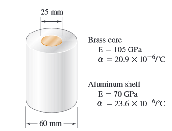 25 mm
Brass core
E = 105 GPa
a = 20.9 × 10–PC
Aluminum shell
E = 70 GPa
a = 23.6 X 10-°C
60 mm
