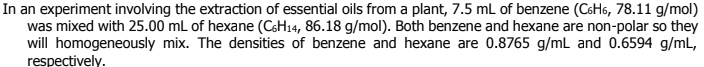 In an experiment involving the extraction of essential oils from a plant, 7.5 mL of benzene (C6H6, 78.11 g/mol)
was mixed with 25.00 mL of hexane (CSH14, 86.18 g/mol). Both benzene and hexane are non-polar so they
will homogeneously mix. The densities of benzene and hexane are 0.8765 g/mL and 0.6594 g/mL,
respectively.

