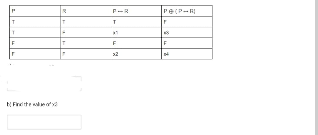 P
R
P+R
PO(P- R)
х1
x3
F
T
x2
x4
b) Find the value of x3
