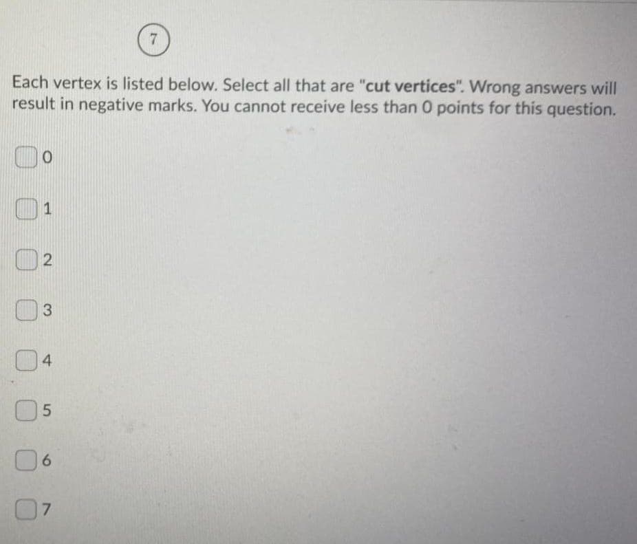 7
Each vertex is listed below. Select all that are "cut vertices". Wrong answers will
result in negative marks. You cannot receive less than O points for this question.
0.
6.
1,
2.
4.
