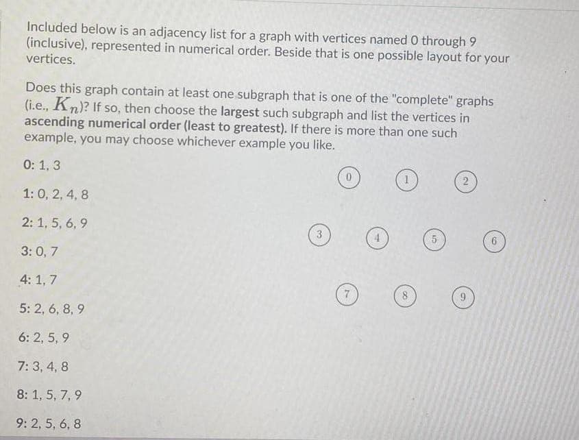 Included below is an adjacency list for a graph with vertices named 0 through 9
(inclusive), represented in numerical order. Beside that is one possible layout for your
vertices.
Does this graph contain at least one subgraph that is one of the "complete" graphs
(i.e., Kn)? If so, then choose the largest such subgraph and list the vertices in
ascending numerical order (least to greatest). If there is more than one such
example, you may choose whichever example you like.
0: 1, 3
2
1: 0, 2, 4, 8
2: 1, 5, 6, 9
3
3: 0, 7
4: 1, 7
8.
5: 2, 6, 8, 9
6: 2, 5, 9
7: 3, 4, 8
8: 1, 5, 7, 9
9: 2, 5, 6, 8
