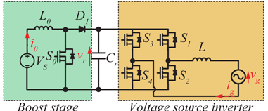 Lo D₁
S
SEC
s
L
Boost stage
Voltage source inverter