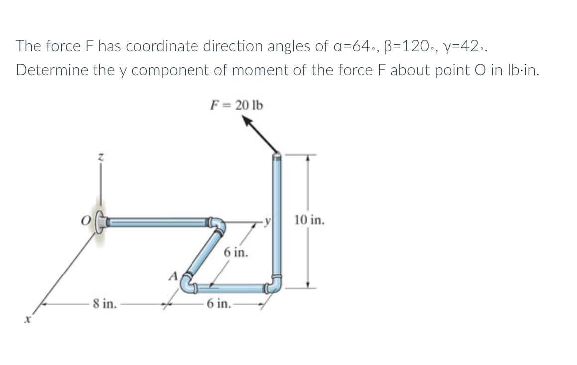 The force F has coordinate direction angles of a=64, B=120., y=42..
Determine the y component of moment of the force F about point O in Ib-in.
F = 20 lb
10 in.
6 in.
8 in.
6 in.-

