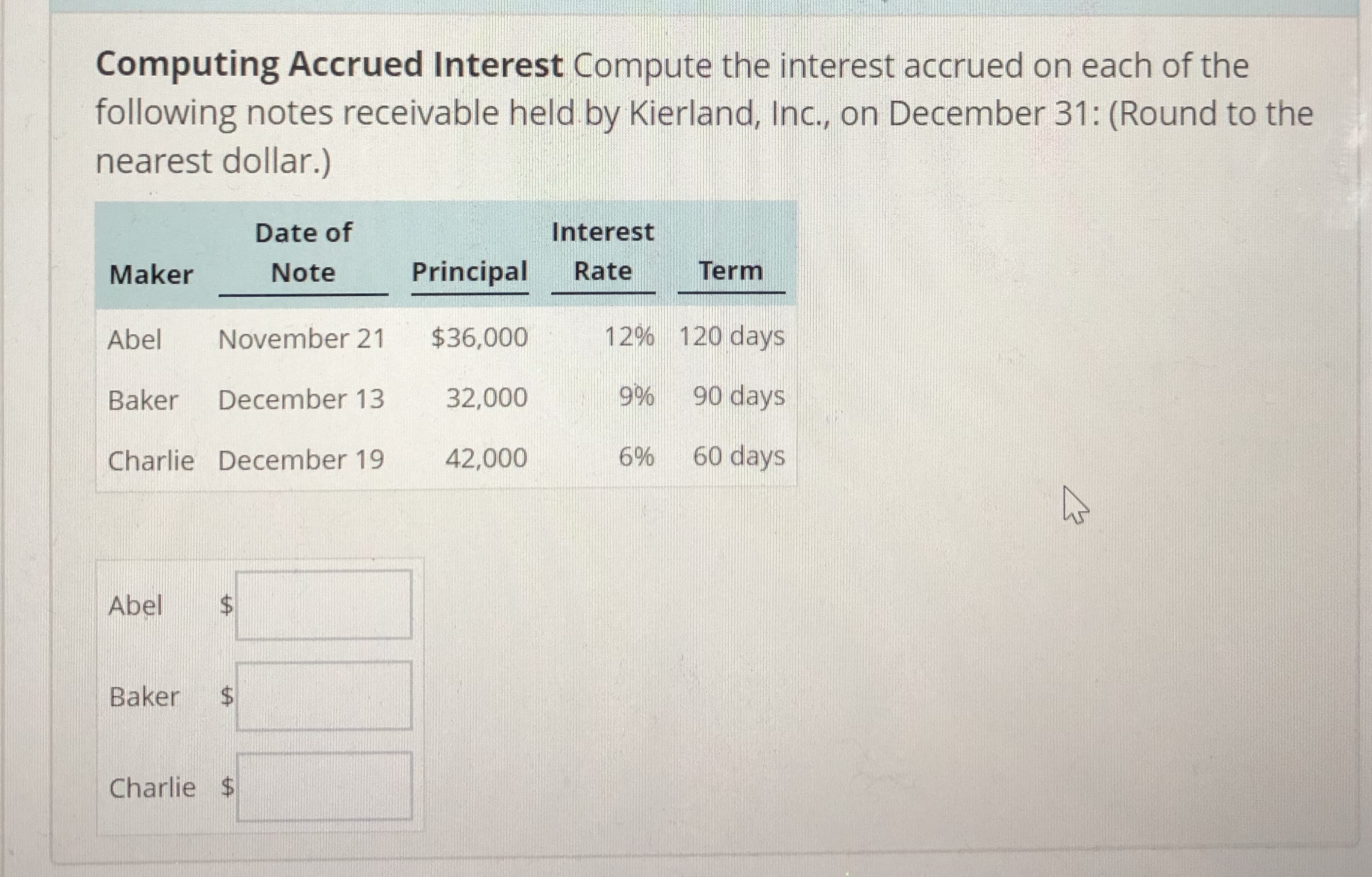 Computing Accrued Interest Compute the interest accrued on each of the
following notes receivable held by Kierland, Inc, on December 31: (Round to the
nearest dollar.)
Date of
Interest
Principal RateTerm
Maker
Abel November 21 $36,000 12% 120 days
Baker December 13 32,000 996 90 days!
Charlie December 19 42,000 6% 60 days!
Note
Abel
Baker $
Charlie

