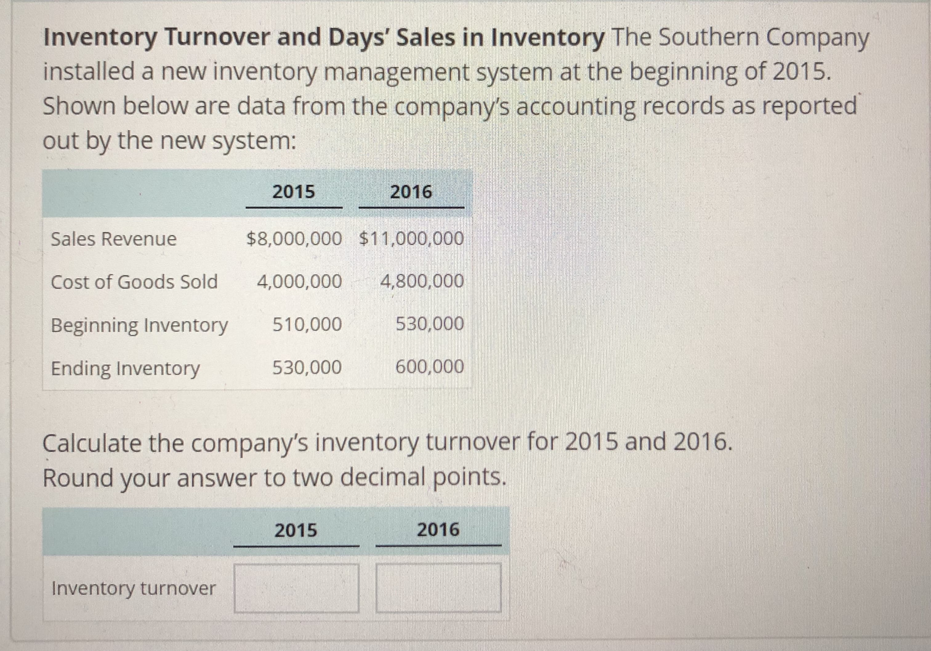 Inventory Turnover and Days' Sales in Inventory The Southern Company
installed a new inventory management system at the beginning of 2015.
Shown below are data from the company's accounting records as reported
out by the new system:
2015
2016
Sales Revenue
Cost of Goods Sold 4,000,000 4,800,000
Beginning Inventory 510,000 53,000
Ending Inventory 530,000 600,000
$8,000,000 $11,000,000
Calculate the company's inventory turnover for 2015 and 2016.
Round your answer to two decimal points.
2015
2016
Inventory turnover
