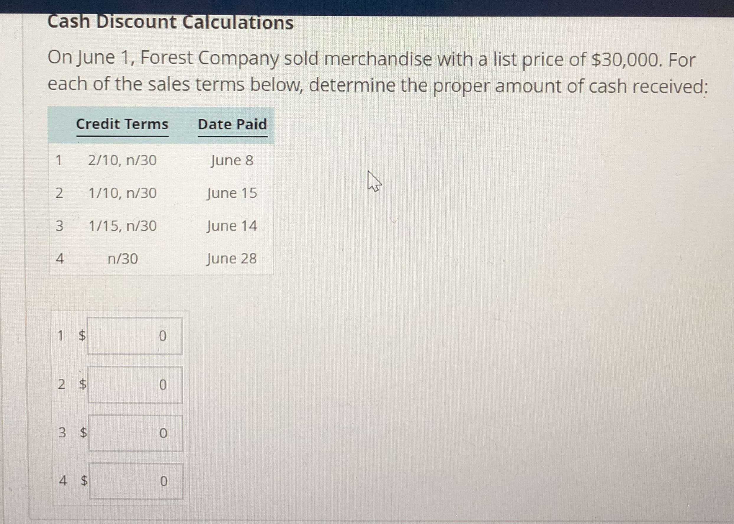 Cash Discount Calculations
On June 1, Forest Company sold merchandise with a list price of $30,000. For
each of the sales terms below, determine the proper amount of cash received:
Credit Terms Date Paid
1 2/10, n/30
2 1/10, n/30 June 15
3 1/15, n/30 June 14
4 n/30
June 8
June 28
4
0
