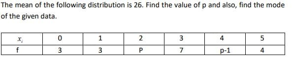 The mean of the following distribution is 26. Find the value of p and also, find the mode
of the given data.
1
3
4
5
f
3
3
7
р-1
4
st
2.
