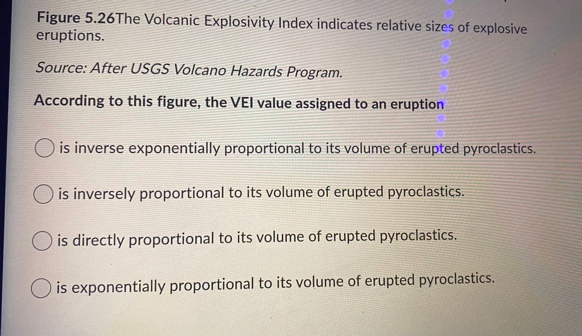 Figure 5.26The Volcanic Explosivity Index indicates relative sizes of explosive
eruptions.
Source: After USGS Volcano Hazards Program.
According to this figure, the VEI value assigned to an eruption
O is inverse exponentially proportional to its volume of erupted pyroclastics.
O is inversely proportional to its volume of erupted pyroclastics.
is directly proportional to its volume of erupted pyroclastics.
O is exponentially proportional to its volume of erupted pyroclastics.
