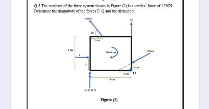 Q.2 The resultant of the force system shown in Figure (2) is a vertical force of 1250N.
Determine the magnitude of the forces P, Q and the distance y.
1500N
2 cm
200 N.em
2250 N
2 cm
cm
R-1250 N
Figure (2)
