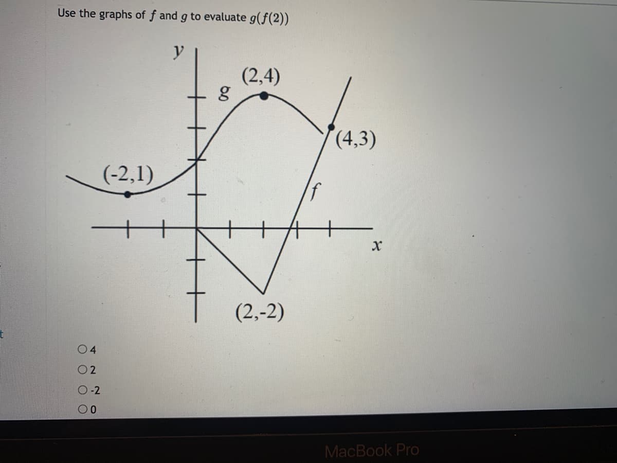 Use the graphs of f and g to evaluate g(f(2))
(2,4)
(4,3)
(-2,1)
(2,-2)
04
O 2
O-2
MacBook Pro
