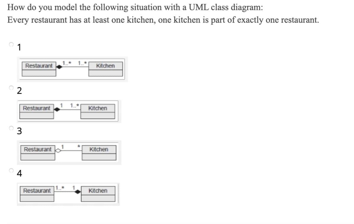 How do you model the following situation with a UML class diagram:
Every restaurant has at least one kitchen, one kitchen is part of exactly one restaurant.
1
1..* 1..*
Restaurant
Kitchen
Restaurant
Restaurant
Restaurant
2
3
1 1..*
1..*
Kitchen
Kitchen
Kitchen