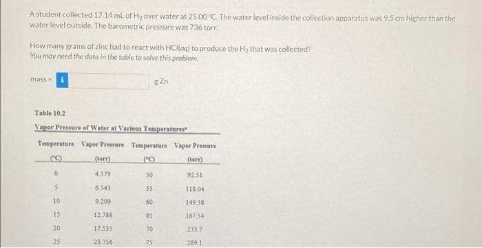 A student collected 17.14 ml of H₂ over water at 25.00 °C. The water level inside the collection apparatus was 9.5 cm higher than the
water level outside. The barometric pressure was 736 torr.
How many grams of zinc had to react with HCl(aq) to produce the H₂ that was collected?
You may need the data in the table to solve this problem.
mass=
gZn
Table 10.2
Vapor Pressure of Water at Various Temperatures
Temperature Vapor Pressure Temperature Vapor Pressure
(C)
(torr)
(C)
(torr)
0
4.579
50
92.51
5
6.543
55.
118.04
10.
9.209
60
149.38
15
12.788
65
187.54
20
17.535
70
233.7
25
23.756
75
289.1