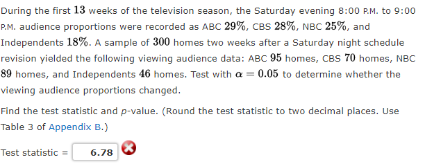 During the first 13 weeks of the television season, the Saturday evening 8:00 P.M. to 9:00
P.M. audience proportions were recorded as ABC 29%, CBS 28%, NBC 25%, and
Independents 18%. A sample of 300 homes two weeks after a Saturday night schedule
revision yielded the following viewing audience data: ABC 95 homes, CBS 70 homes, NBC
89 homes, and Independents 46 homes. Test with a = 0.05 to determine whether the
viewing audience proportions changed.
Find the test statistic and p-value. (Round the test statistic to two decimal places. Use
Table 3 of Appendix B.)
Test statistic =
6.78
