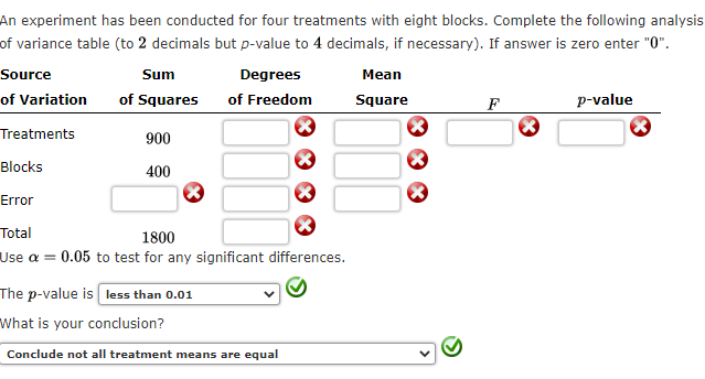 An experiment has been conducted for four treatments with eight blocks. Complete the following analysis
of variance table (to 2 decimals but p-value to 4 decimals, if necessary). If answer is zero enter "0".
Source
Sum
Degrees
Mean
of Variation
of Squares
of Freedom
Square
F
p-value
Treatments
900
Blocks
400
Error
Total
1800
Use a = 0.05 to test for any significant differences.
The p-value is less than 0.01
What is your conclusion?
Conclude not all treatment means are equal
