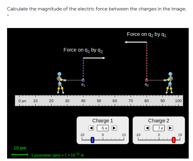 Calculate the magnitude of the electric force between the charges in the image.
Force on q2 by q1
Force on q, by q2
42
O pm
10
20
30
40
50
60
70
80
90
100
Charge 1
Charge 2
-5 e
7e
-10
10
-10
10
10 pm
- 1 picometer (pm) = 1 × 10'12
m
