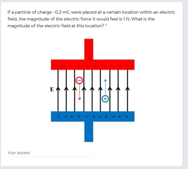 If a particle of charge -0.2 mC were placed at a certain location within an electric
field, the magnitude of the electric force it would feel is 1 N. What is the
magnitude of the electric field at this location? *
E
...
