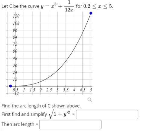 1
Let C be the curve y = x° +
for 0.2 < a < 5.
12x
120
108
96
84
72
60
48
36
24
12
05 i 15 2 2,5 3 3,5 4 4,5
-12
Find the arc length of C shown above.
First find and simplify /1+ y²
Then arc length =
