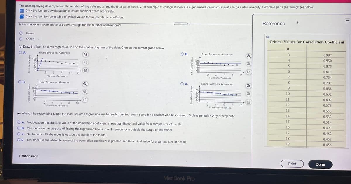 The accompanying data represent the number of days absent, x, and the final exam score, y, for a sample of college students in a general education course at a large state university. Complete parts (a) through (e) below.
E Click the icon to view the absence count and final exam score data.
Click the icon to view a table of critical values for the correlation coefficient.
Is the final exam score above or below average for this number of absences?
Reference
.....
Below
Above
Critical Values for Correlation Coefficient
(d) Draw the least-squares regression line on the scatter diagram of the data. Choose the correct graph below.
A.
Exam Scores vs. Absences
OB.
Exam Scores vs. Absences
0.997
100-
80-
60-
40-
20-
0-
4
0.950
100-
80-
60-
40-
20-
0-
0.878
6.
0.811
6.
8.
Number of Absences
8.
Number of Absences
10
7
0.754
Exam Scores vs. Absences
OD.
Exam Scores vs. Absences
8
0.707
9.
0.666
100-
80-
60-
40-
20-
100-
80-
60-
40-
20-
0-
10
0.632
11
0.602
2
4
8.
Number of Absences
10
2
12
6.
Number of Absences
8.
10
0.576
13
0.553
(e) Would it be reasonable to use the least-squares regression line to predict the final exam score for a student who has missed 15 class periods? Why or why not?
14
0.532
A. No, because the absolute value of the correlation coefficient is less than the critical value for a sample size of n = 10.
15
0.514
B. Yes, because the purpose of finding the regression line is to make predictions outside the scope of the model.
16
0.497
C. No, because 15 absences is outside the scope of the model.
17
0.482
D. Yes, because the absolute value of the correlation coefficient is greater than the critical value for a sample size of n = 10.
18
0.468
19
0.456
Statcrunch
Print
Done
MacBook Pro
Final Exam Score
Final Exam Score
Final Exam Score
Final Exam Score
of
