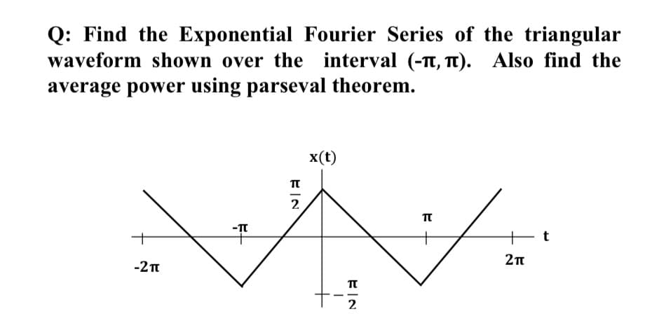 Q: Find the Exponential Fourier Series of the triangular
waveform shown over the interval (-T, T). Also find the
average power using parseval theorem.
x(t)
2
t
-2n
- -
2
