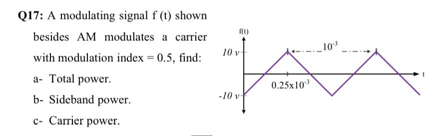 Q17: A modulating signal f (t) shown
f(t)
besides AM modulates a carrier
_103
10 v
with modulation index = 0.5, find:
a- Total power.
0.25x103
b- Sideband power.
-10 v
c- Carrier power.
